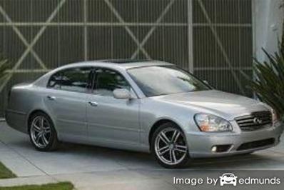 Insurance quote for Infiniti Q45 in Detroit