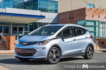 Insurance quote for Chevy Bolt EV in Detroit