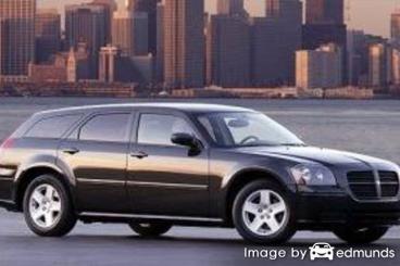 Insurance quote for Dodge Magnum in Detroit